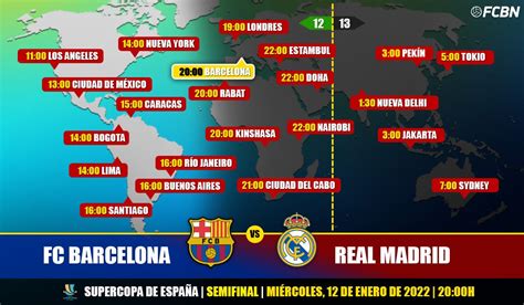 fc barcelone vs real madrid 11-1